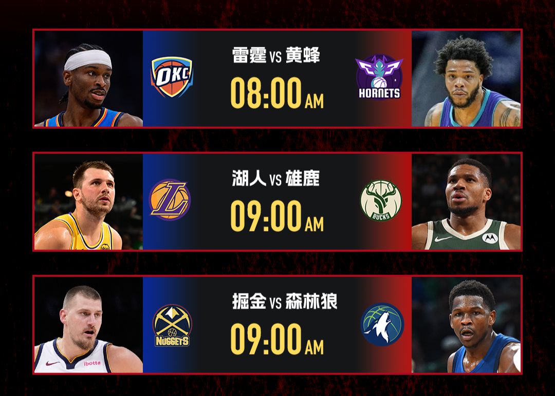 เกมโฟกัส NBA พรุ่งนี้: Lakers & Bucks ดวลกันแบบแบ็คทูแบ็ก นักเก็ตส์คว้าชัยชนะ 7 นัดติดต่อกัน